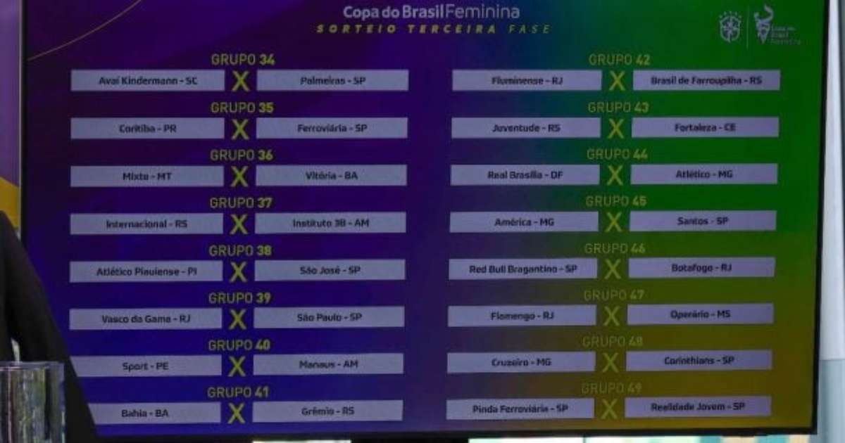 cbf,-globo-e-nsports-fecham-acordo-para-transmitir-copa-do-brasil-feminina